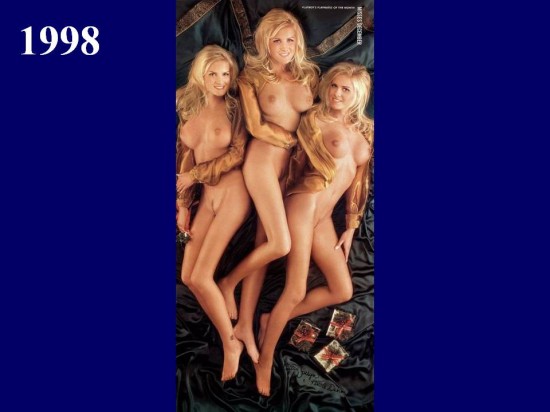 Erotikos ir seksualumo istorija